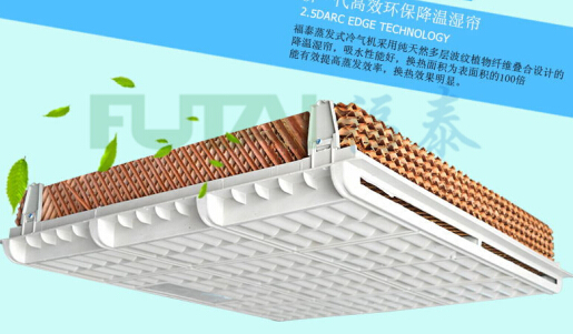 h(hun){(dio)ÝƬc(din)