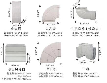 h(hun){(dio)ƥ䏝^̖(ho)С